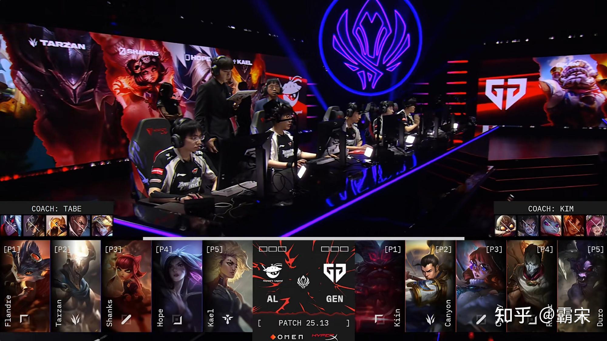 RNG强势DFM,Hylissang统治全场 RNG强势DFM,Hylissang统治全场