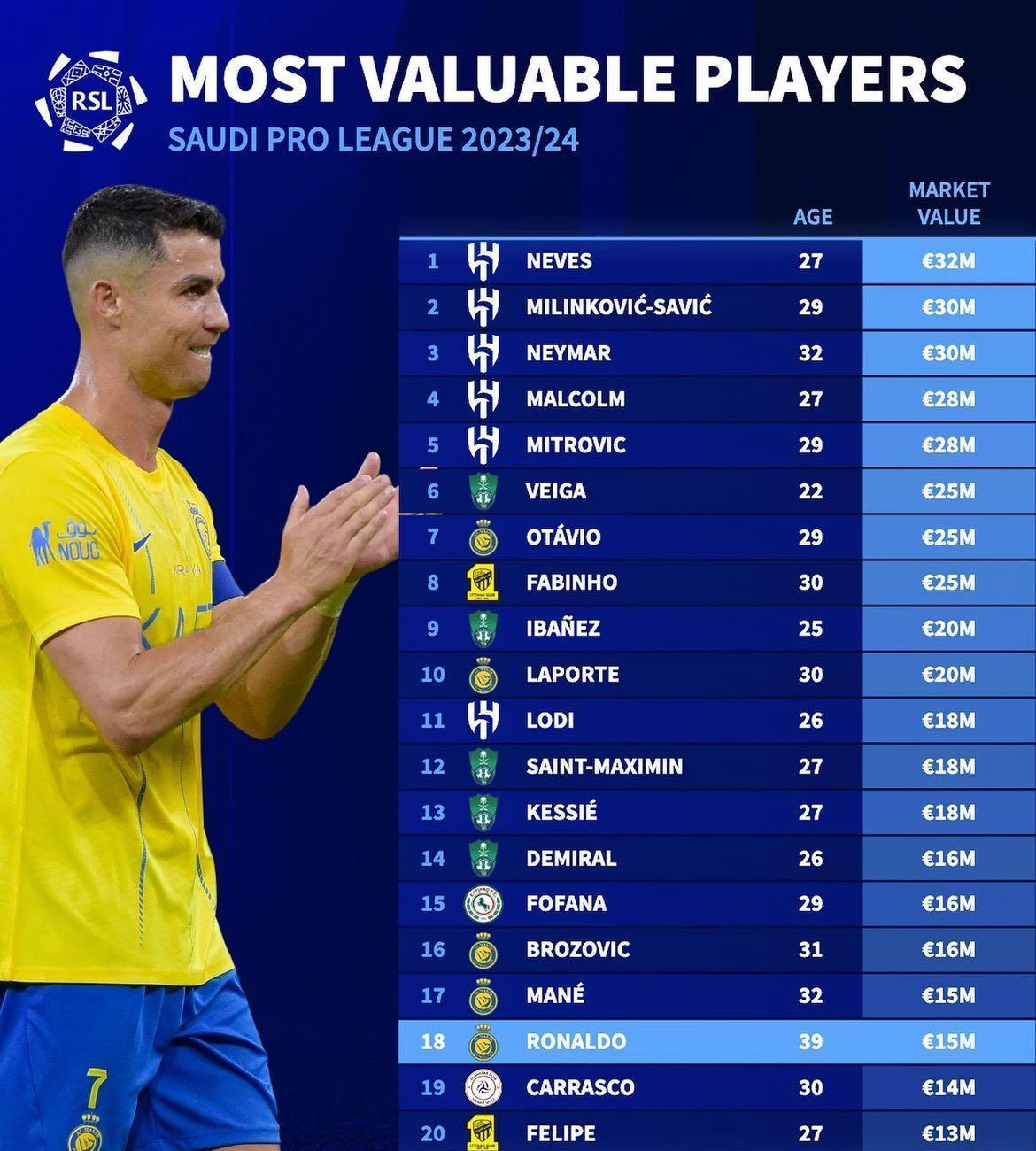 球星爆发!竞猜热点赛场再现神级操作 球星爆发!竞猜热点赛场再现神级操作